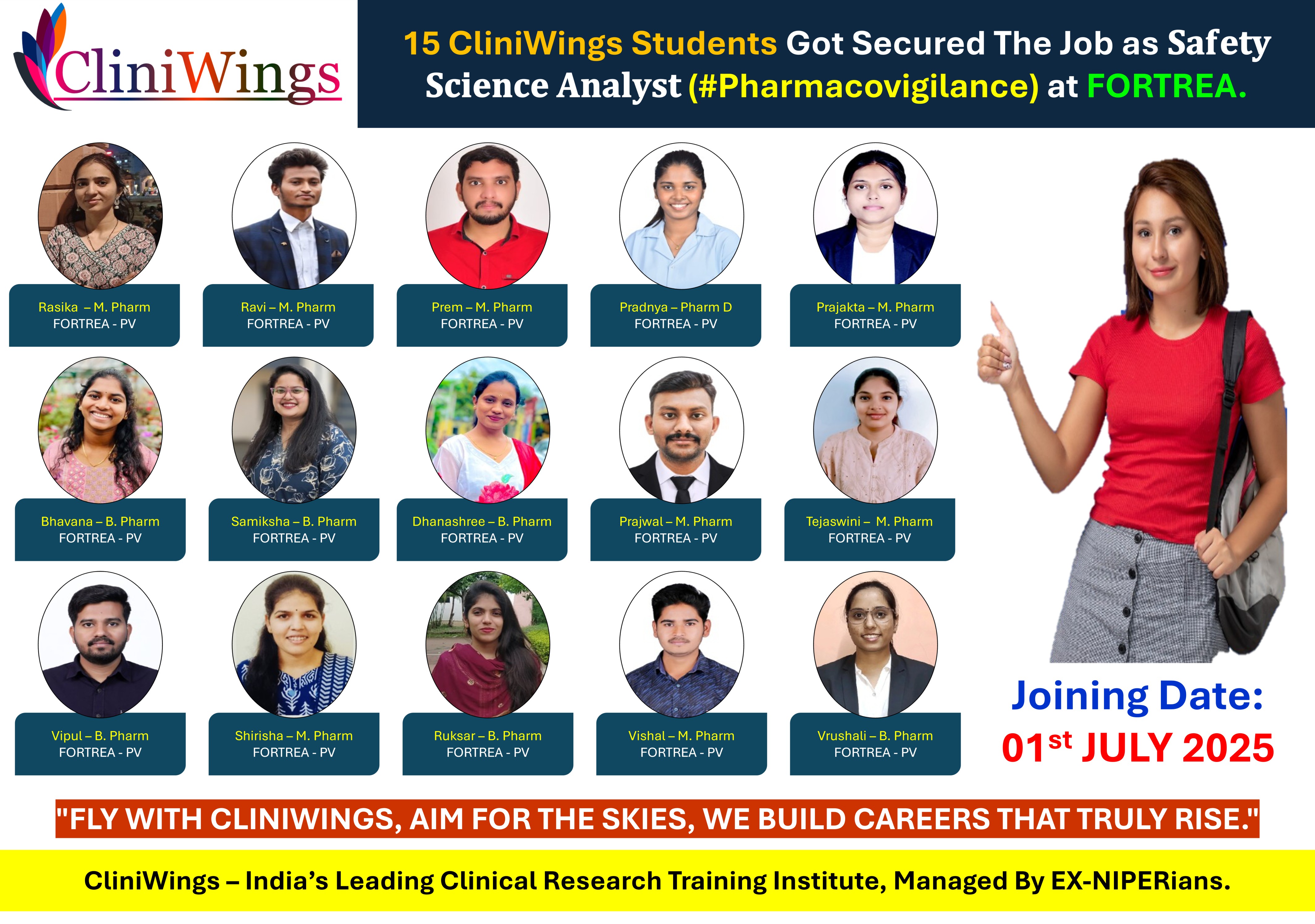 15 CliniWings Students Secured Safety Science Analyst (PV) Jobs at Fortrea
